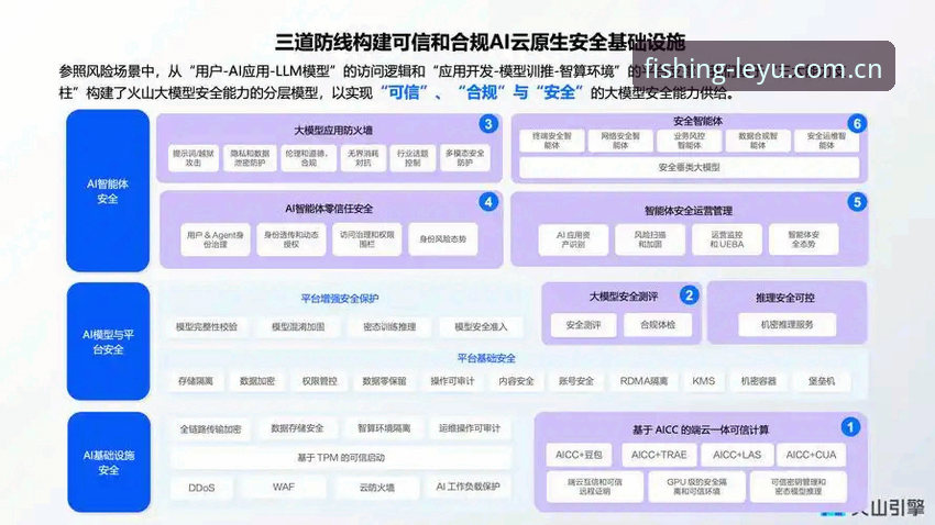 乐鱼体育平台 乐鱼体育平台最新动态:v2.5.3版本革新体验,安全措施全面升级